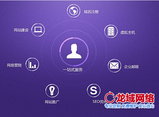 江苏网站建设公司成功评估体系白皮书（2025北京地区专业标准）